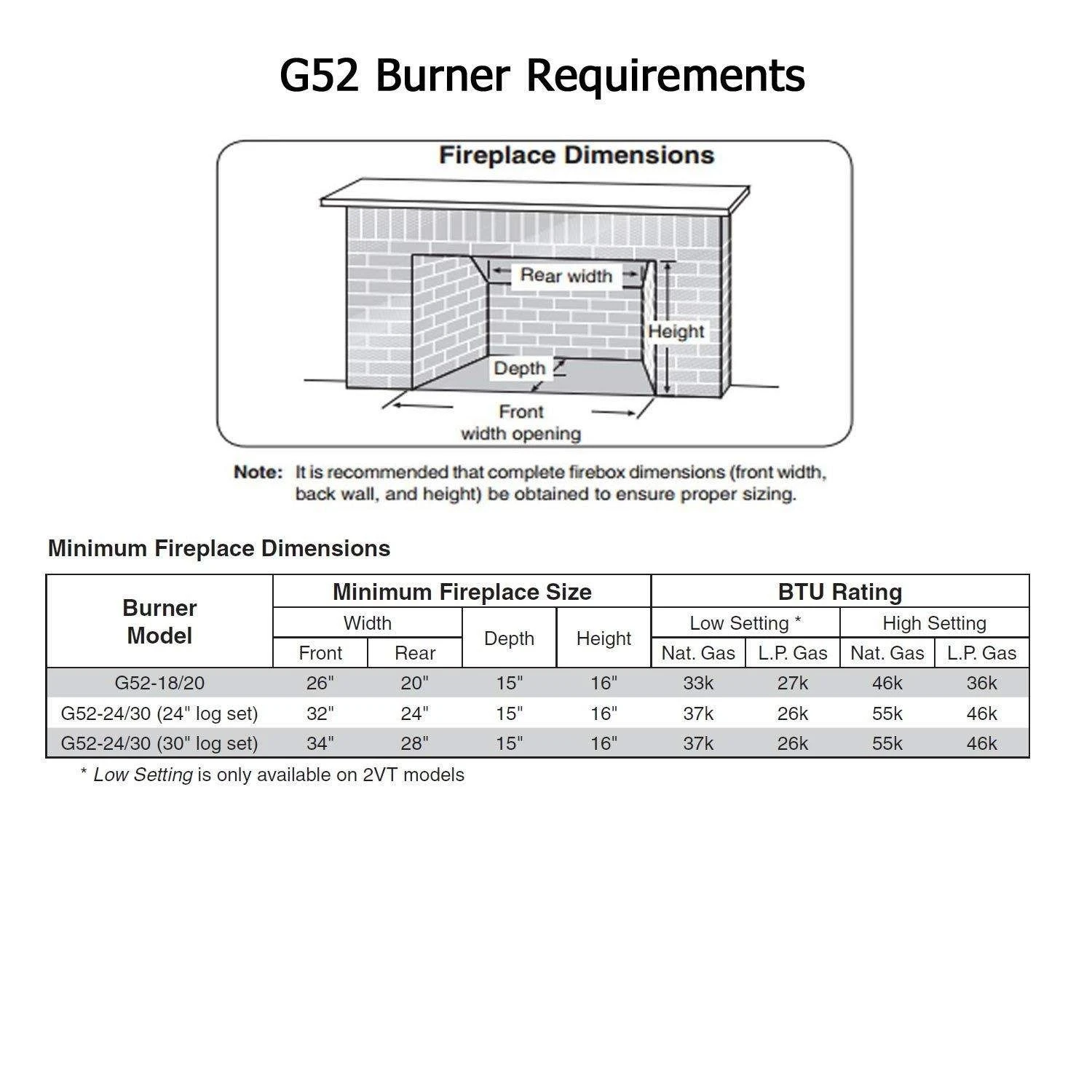 Real Fyre ENO Charred Evergreen Oak Vented Gas Log Set - Image 4