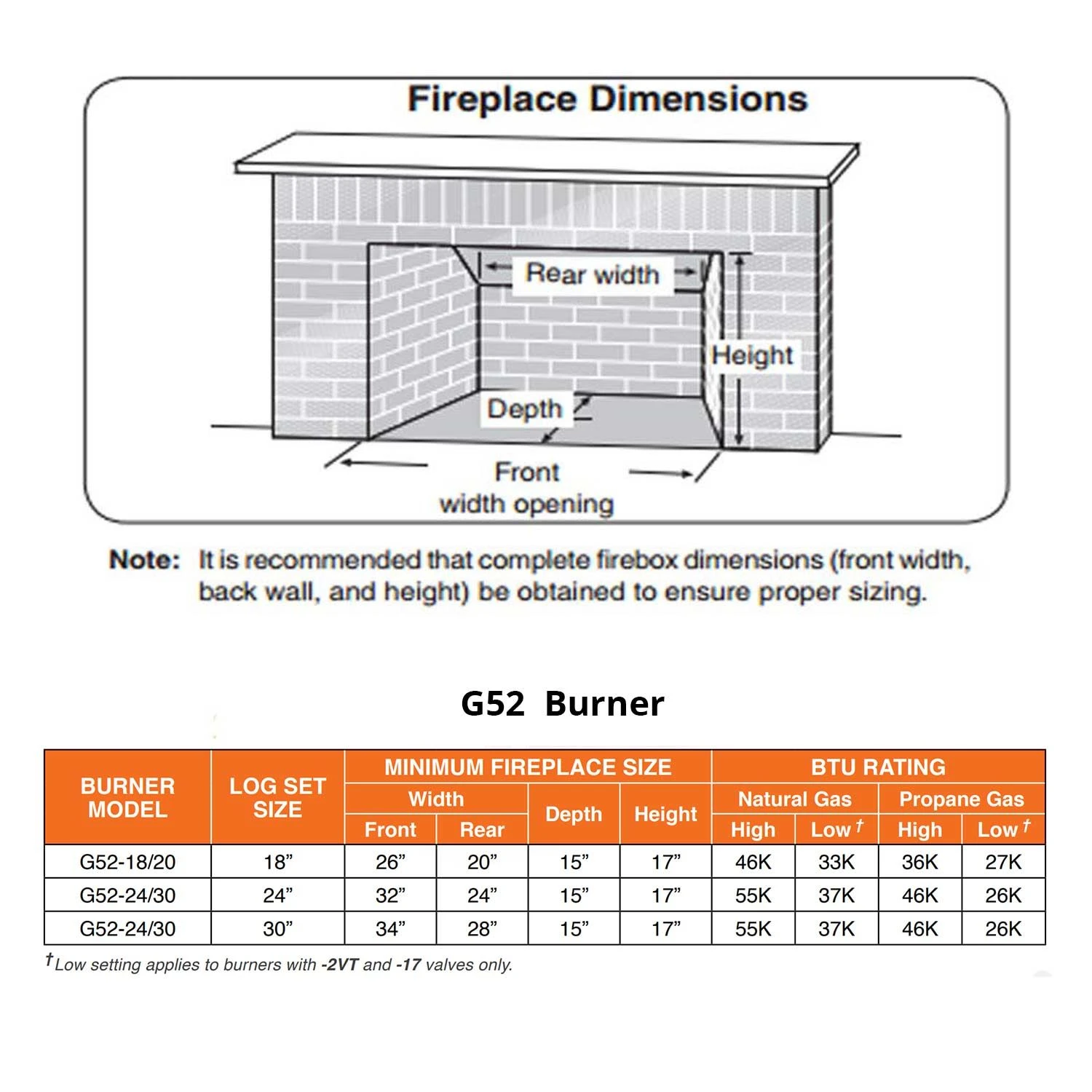 Real Fyre COLO Colonial Oak Vented Gas Log Set, Stainless Steel, ANSI Certified - Image 4