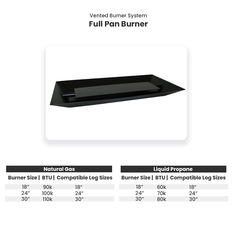 Hargrove 30-Inch Blazing River Stones Full Pan Vented Gas Set With Burner Kit (HGFRR30-FPB) - Image 3