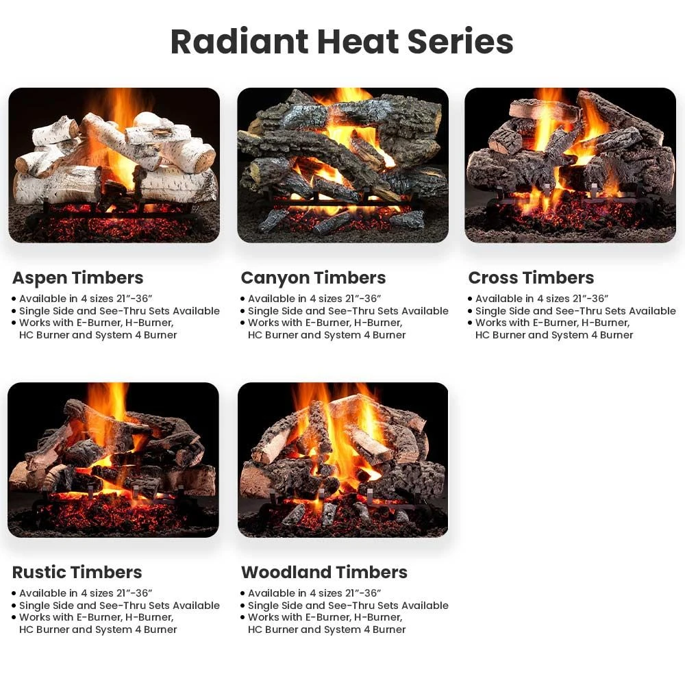 Hargrove Twilight Inferno Vented Gas Log Set With RGA/ANSI Certified Burner (HGTISAA-EHB-RGA) - Image 4