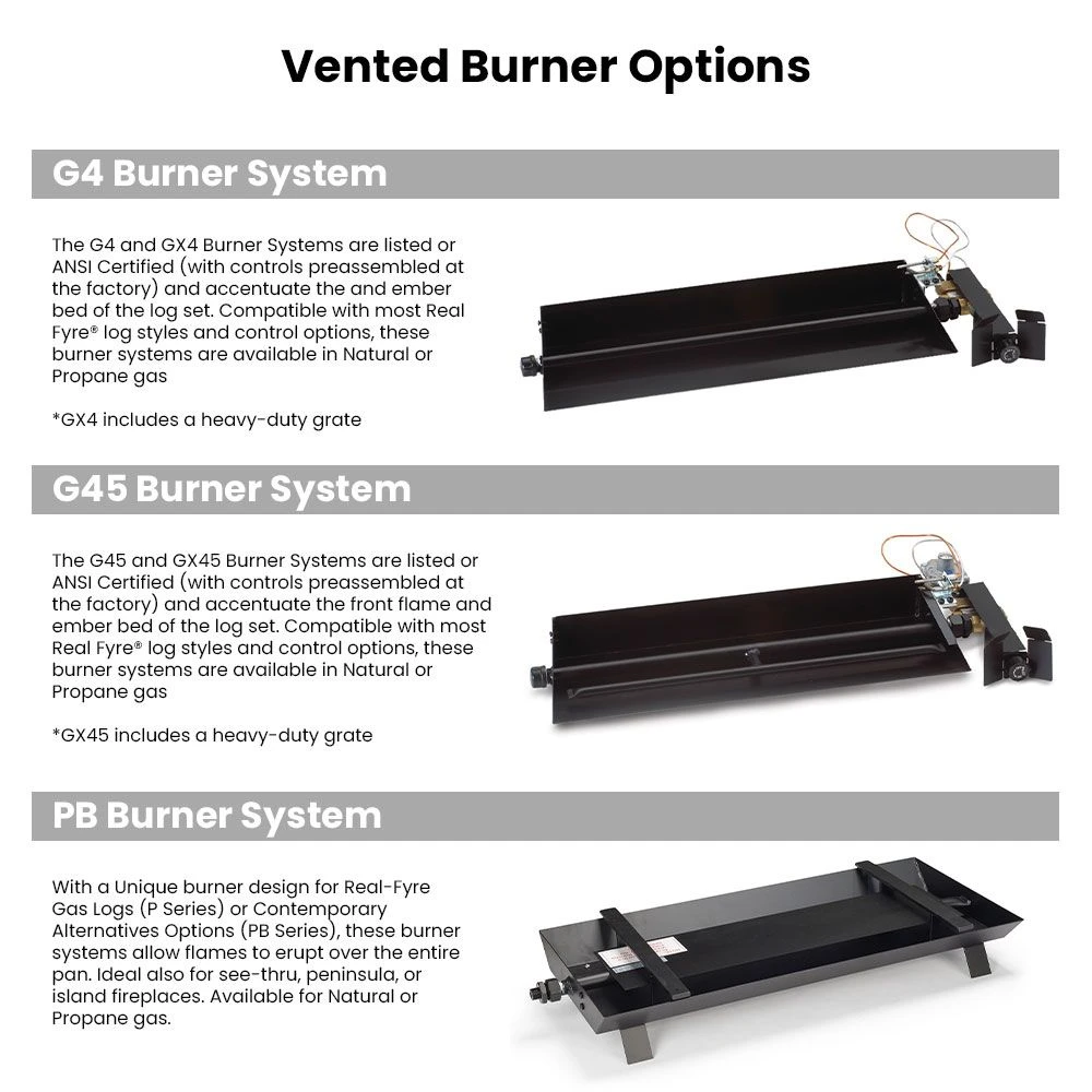 Real Fyre WCF Western Campfyre Vented Gas Log Set - Image 2
