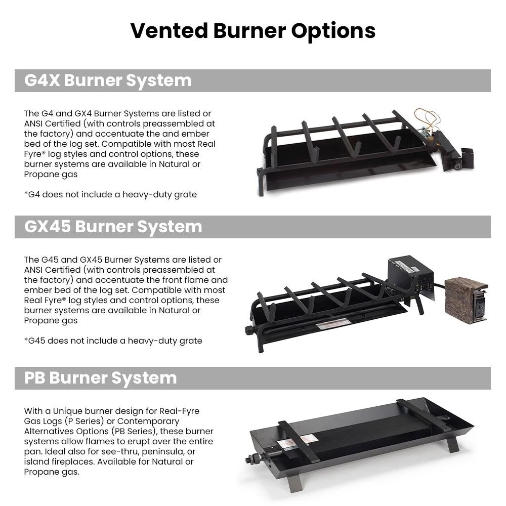 Real Fyre CHMJ Charred Majestic Oak Vented Gas Log Set - Image 2