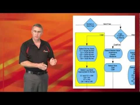 Rasmussen HR-C8 Chillbuster Evening Embers Ventless Double Burner With Heavy Bark Wood - Image 3